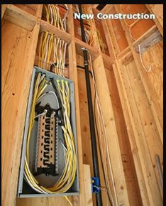 Electrical panel installation